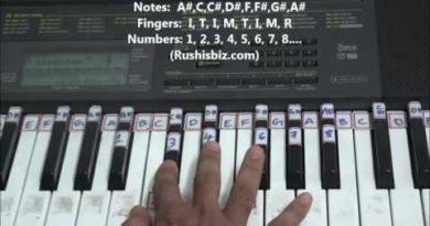Right hand finger pattern for Single Octave 'A#' Minor Scale